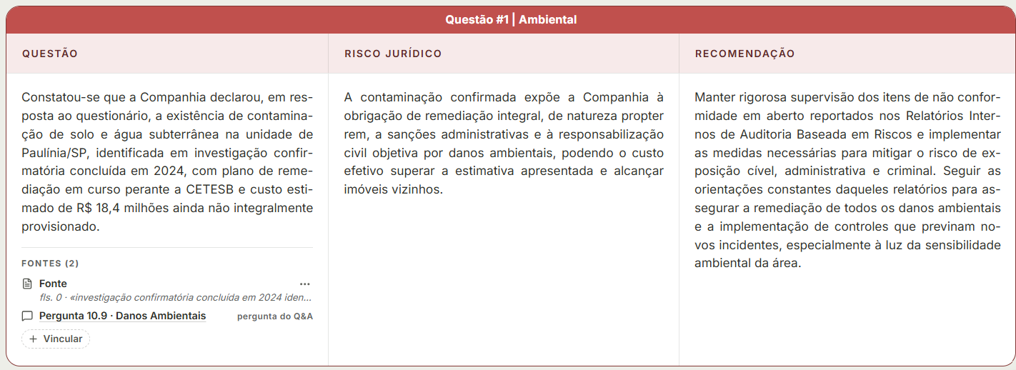 All3 report showing an environmental issue, source links, legal risk and recommendation